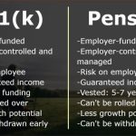 Pension vs 401k ramsey solutions better plan than why