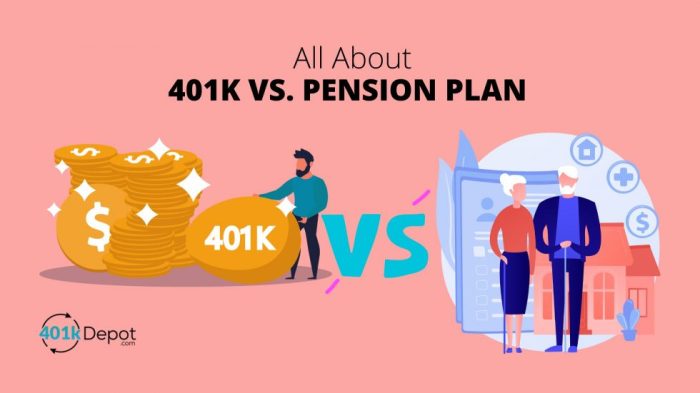 Pension vs 401k difference
