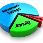 Retirement wealth stealthy