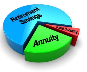 Retirement wealth stealthy