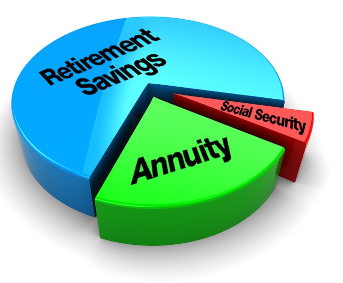 Retirement wealth stealthy