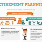 Retirement savings america statistics reality planning don