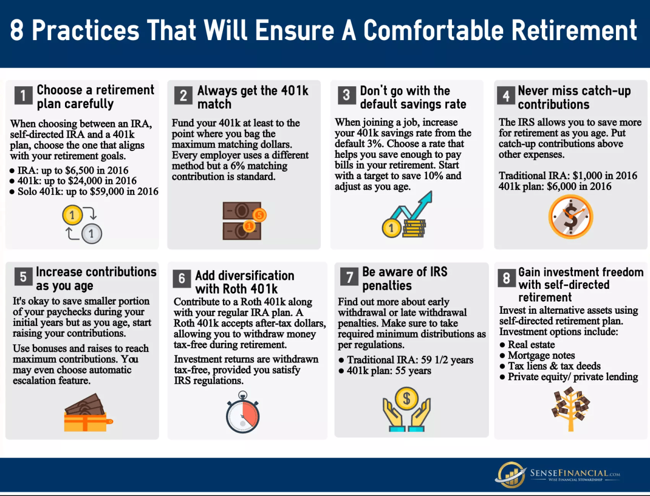 Saving starters financialmentor