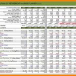 Retirement budget templates planning excel pdf example worksheets