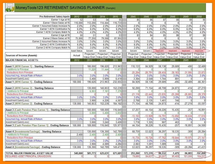 Retirement budget templates planning excel pdf example worksheets