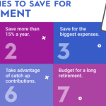 Retirement tips 401k infographic savings comfortable solo financial planning ensure practices will